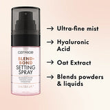 Blend + Bond Setting Spray