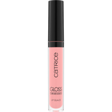 020 Same Gloss Different Day