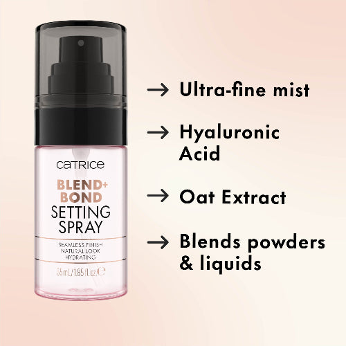 Blend + Bond Setting Spray