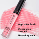 060 Gloss and Found