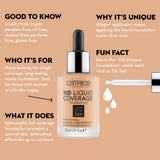 HD Liquid Coverage Foundation