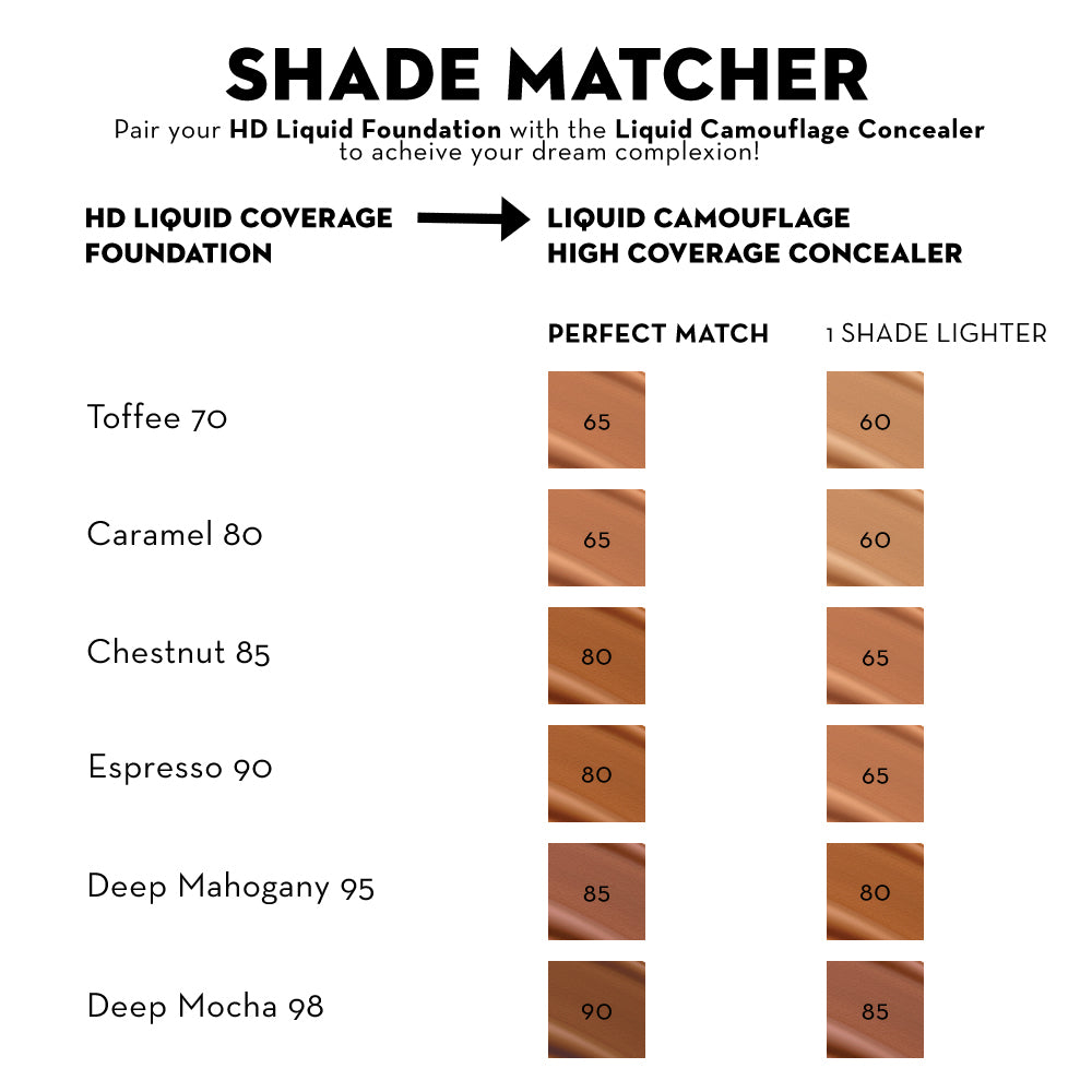 060 Latte Macchiato